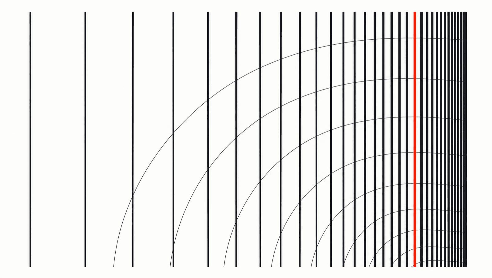 Abstrakte Grafik: parallele Linien, die sich nach rechts zu einem dichten Block verdichten